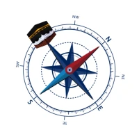 Islamic Qibla Compass – Find the Qibla Anywhere
