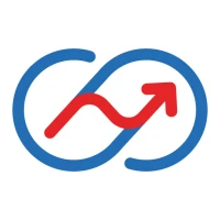 Zoho CRM Analytics – Mobile Business Intelligence