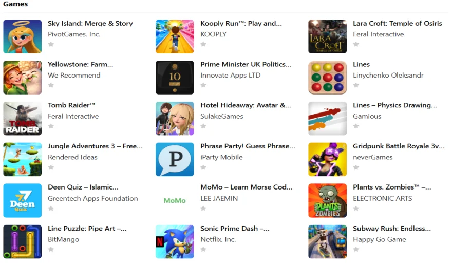 Most Downloaded All-Time Games